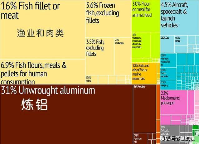 冰岛欧洲杯最好战绩